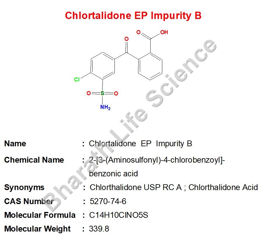 Chlortalidone  EP  Impurity B